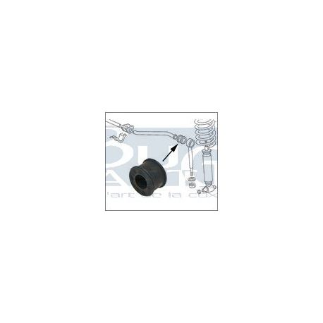 SILENT BLOC ENTRE BIELLETTE ET BARRE STAB 21MM