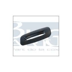 GUIDE POIGNÉE DE BASCULEMENT